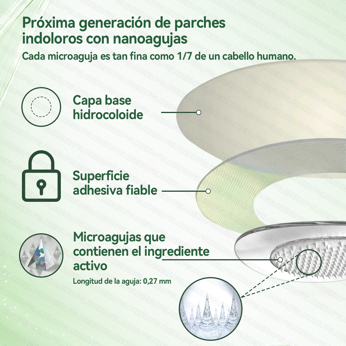 ¡Solo quedan 10 cajas! 𝐆𝐋𝐎𝑹𝑬𝑵𝐃𝐀 🎁 -30 % hoy Recomendada por médicos: de 4 a 6 cajas para evitar el efecto rebote. ¡Última oportunidad antes del Año Nuevo! 🎁