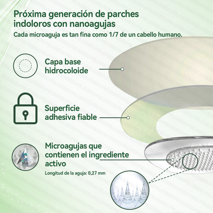 ¡Solo quedan 10 cajas! 𝐆𝐋𝐎𝑹𝑬𝑵𝐃𝐀 🎁 -30 % hoy Recomendada por médicos: de 4 a 6 cajas para evitar el efecto rebote. ¡Última oportunidad antes del Año Nuevo! 🎁
