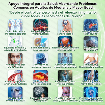 ¡Solo quedan 10 cajas! 𝐆𝐋𝐎𝑹𝑬𝑵𝐃𝐀 🎁 -30 % hoy Recomendada por médicos: de 4 a 6 cajas para evitar el efecto rebote. ¡Última oportunidad antes del Año Nuevo! 🎁